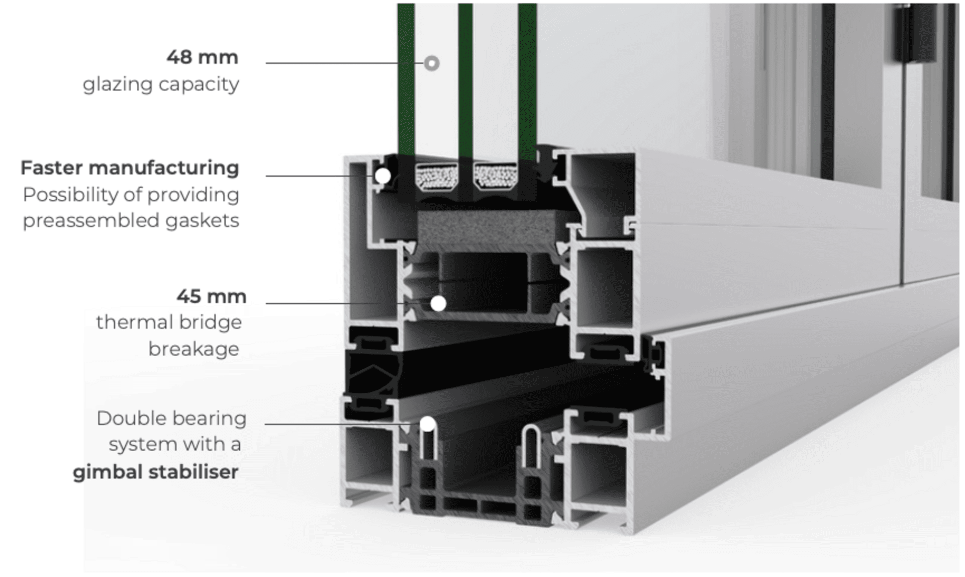 Technical Image