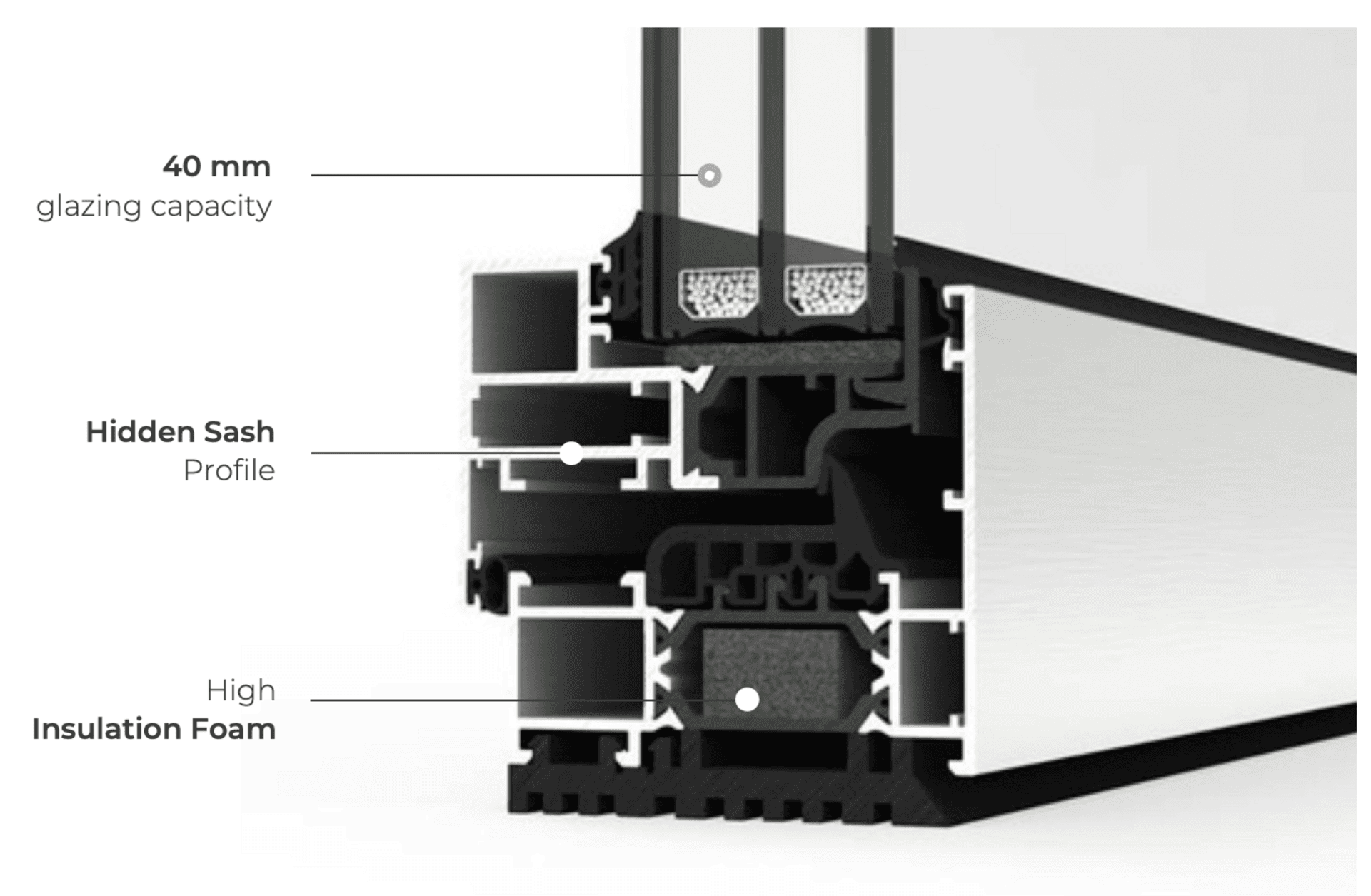 Technical Image